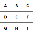 Matrix